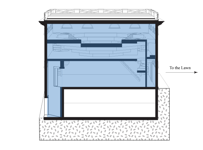 Anatomical Theatre Map